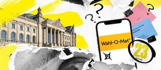 Das Bundestagsgebäude auf der linken Bildseite. Rechts ein Smartphone, das den Wahl-O-Mat anzeigt. Daneben ein Wahlbriefumschlag sowie ein Stimmzettelumschlag. Außerdem ein Kalenderblatt, welches den 23. Februar 2025 anzeigt.