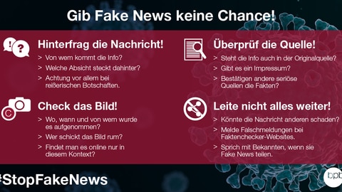 Eine Grafik der Bundeszentrale für politische Bildung (bpb) zum Thema: "#StopFakeNews - Fake News erkennen"